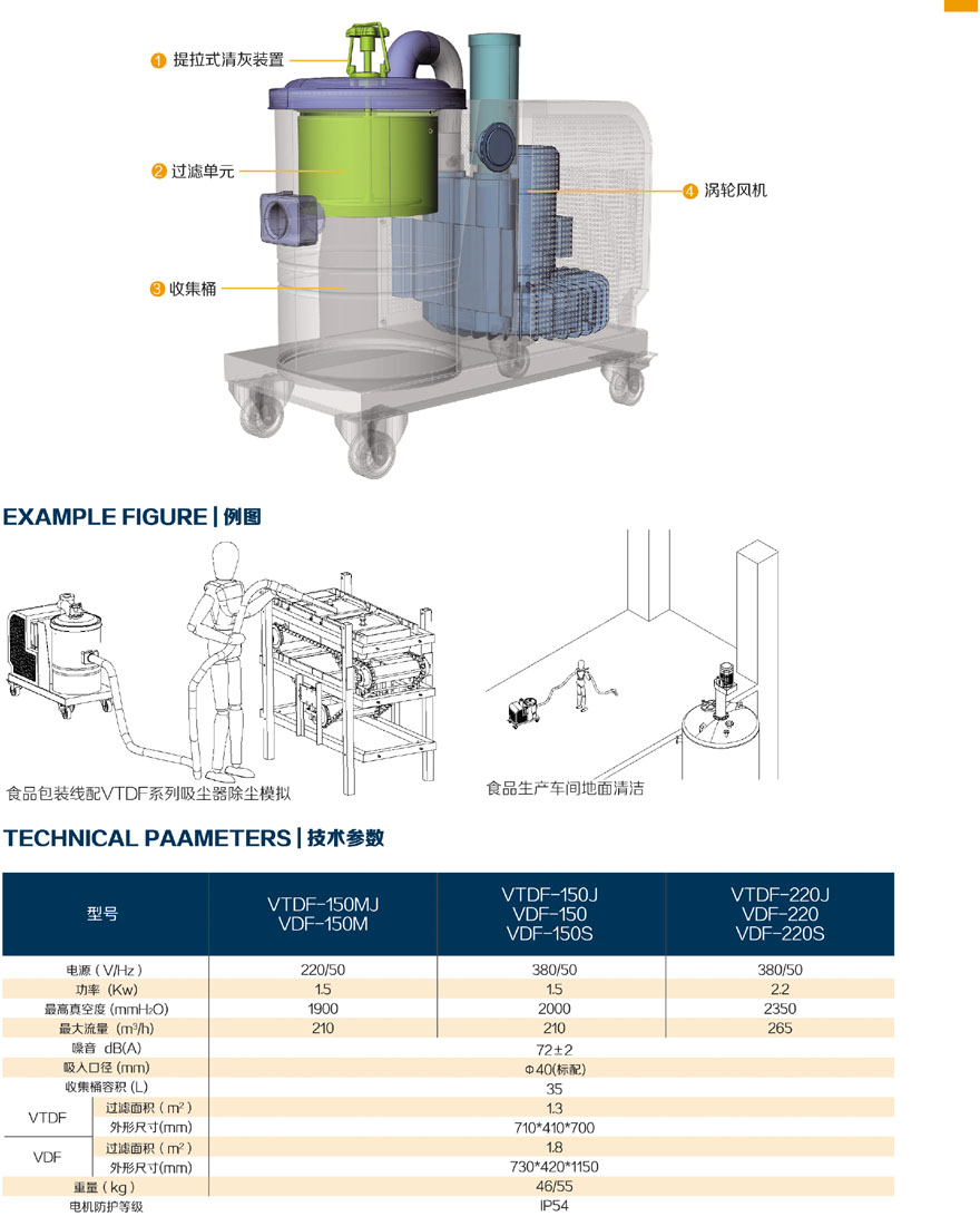 汇乐股份Villo VTDF-220不锈钢工业吸尘器