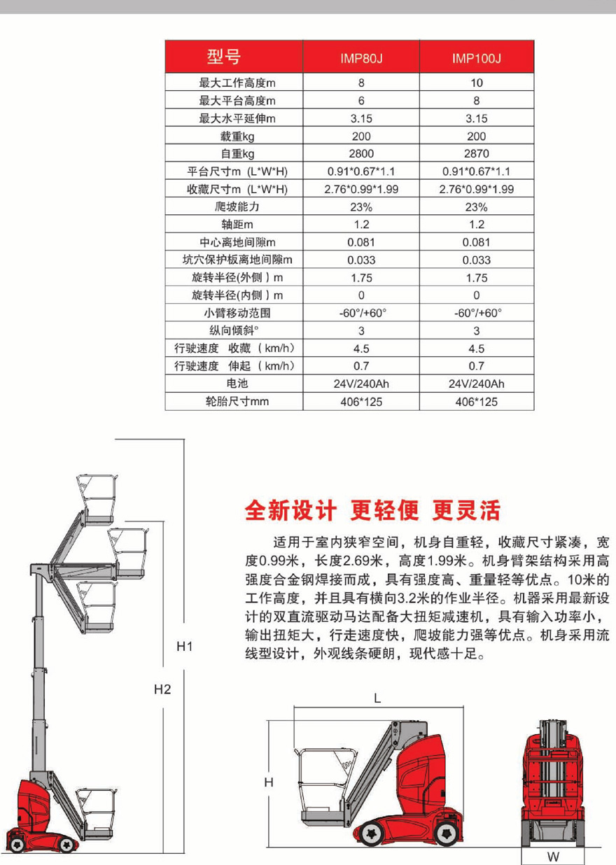 美通Mantall IMP-J单臂电动自行走升降平台