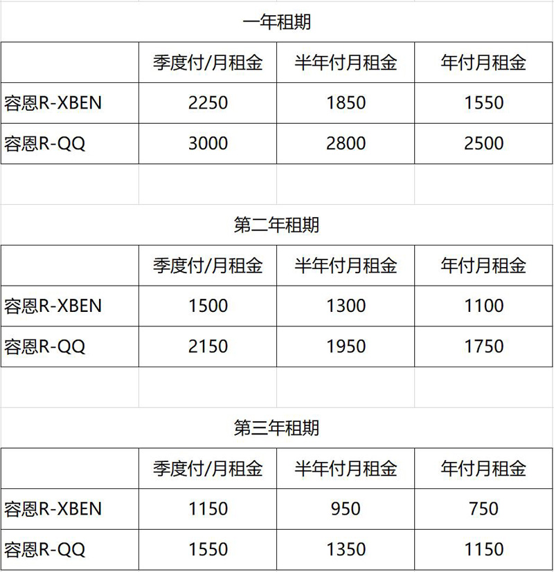 成都劲邦发布2款小型驾驶式洗地机租赁价格表